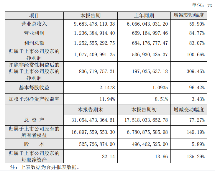 20220414084148_圖片1